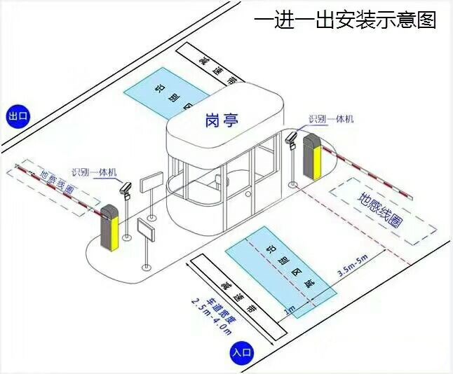 乐山标准manbext登陆
系统安装图