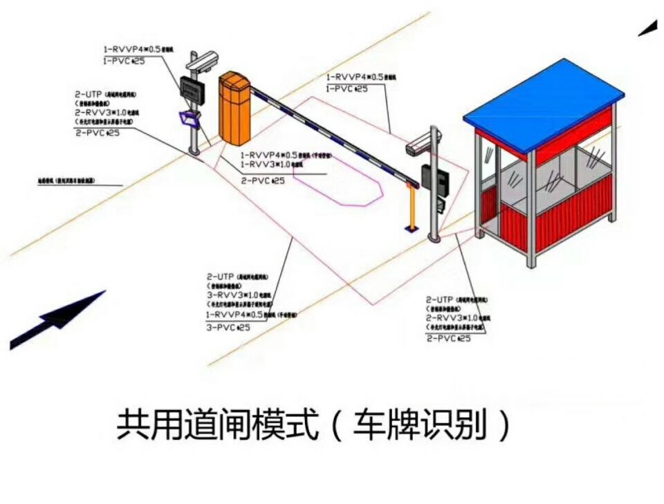 乐山单通道manbext登陆
系统施工